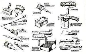 Инструменты для побелки дома